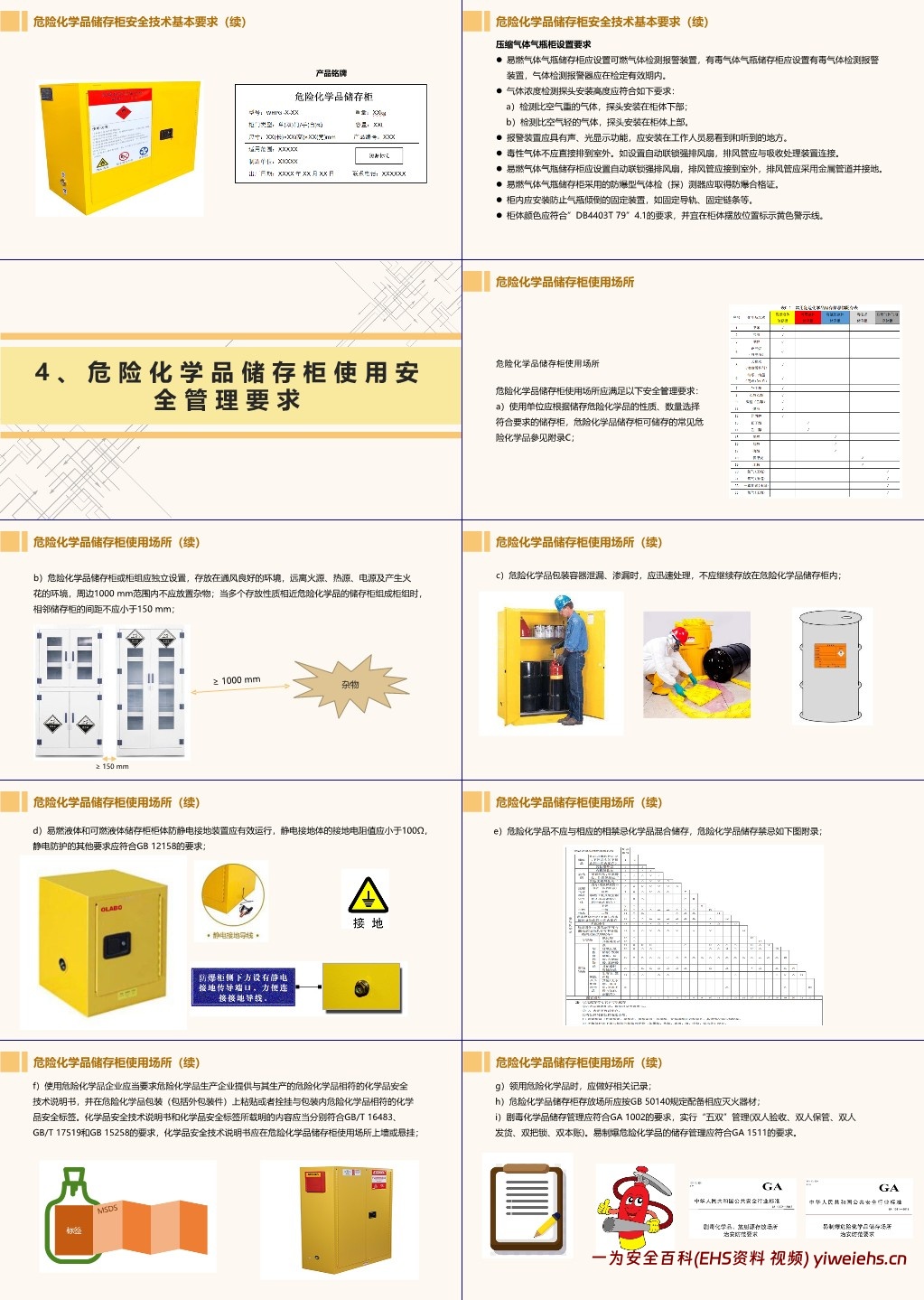【PPT】危险化学品储存柜安全技术及管理要求培训