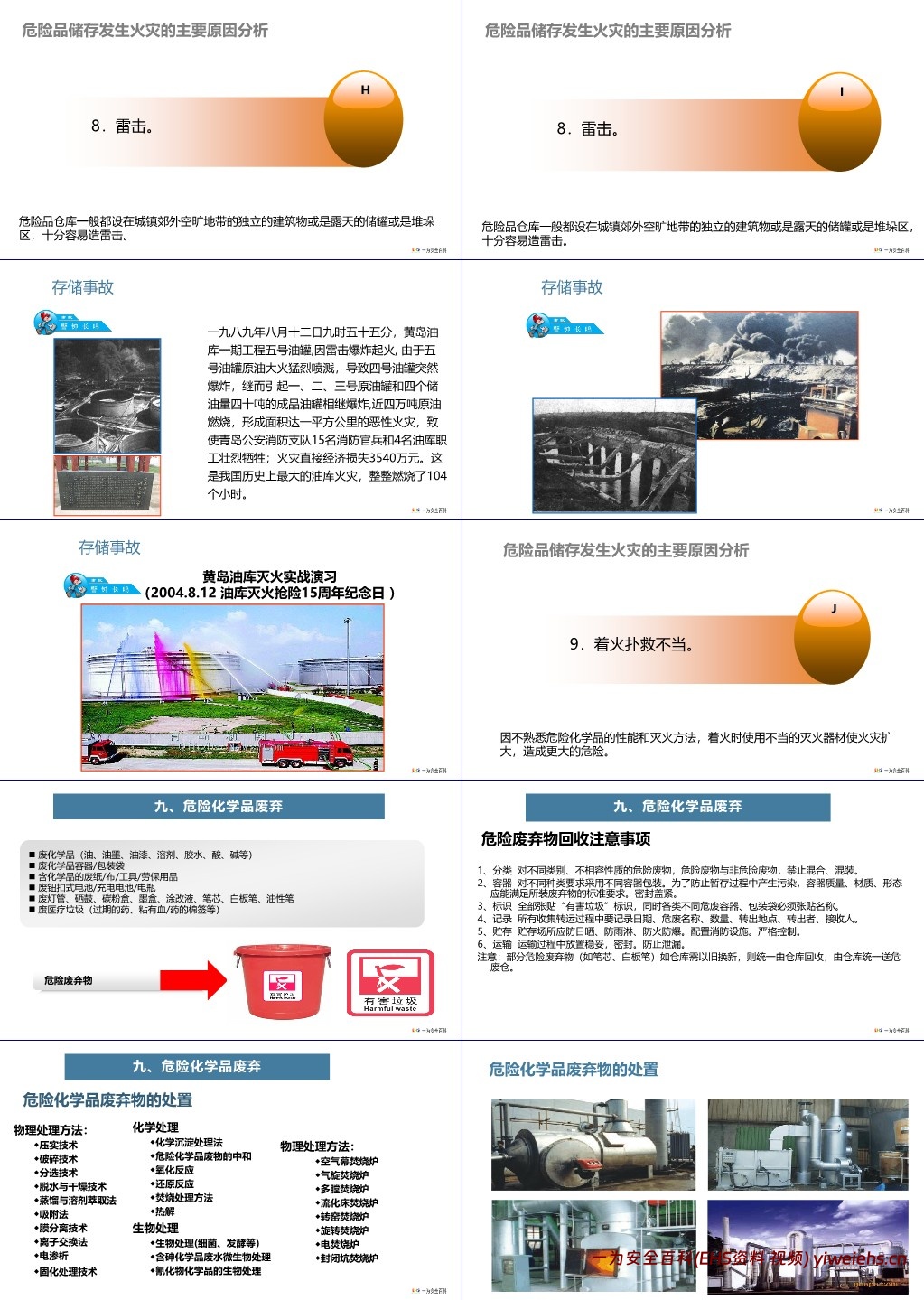 【PPT】危险化学品采购、运输、 储存和废弃安全培训课件
