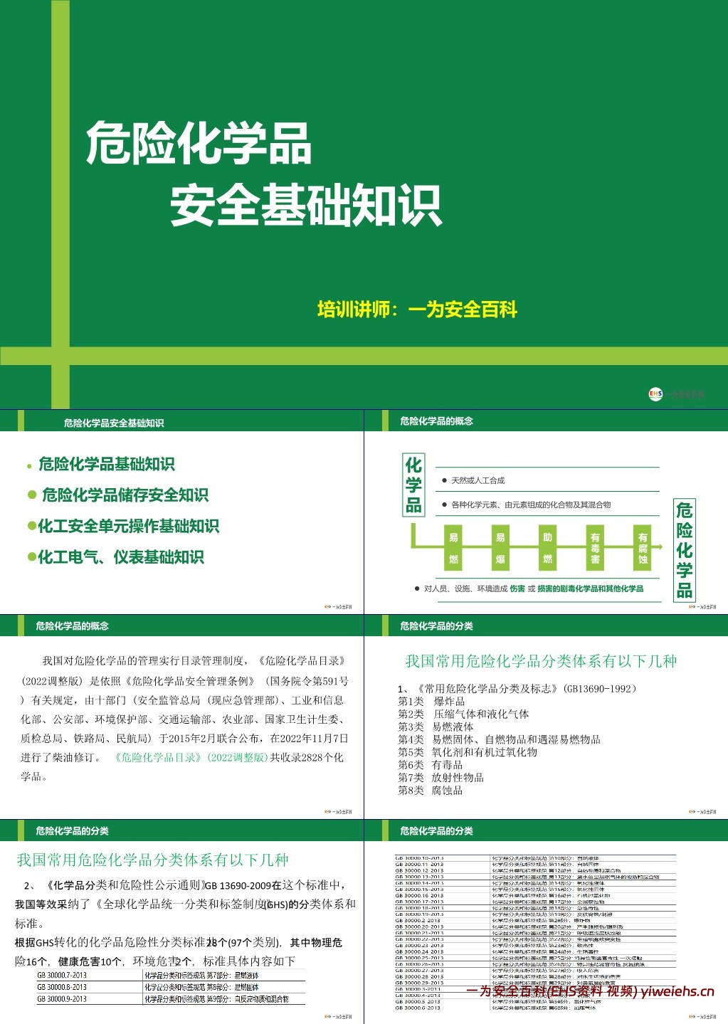 【PPT】危险化学品安全基础知识
