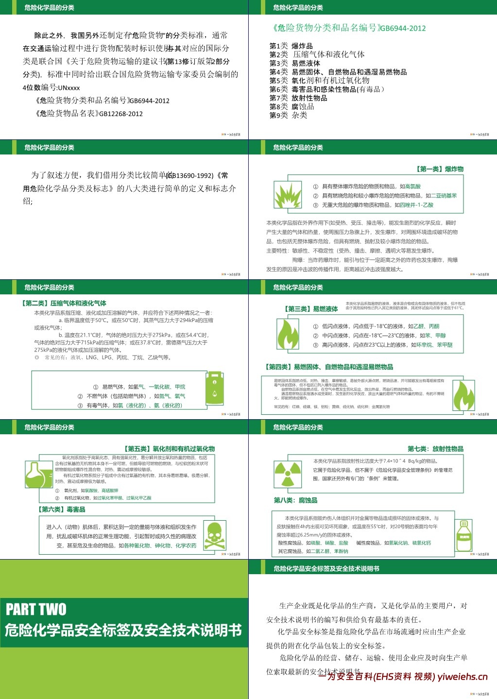 【PPT】危险化学品安全基础知识