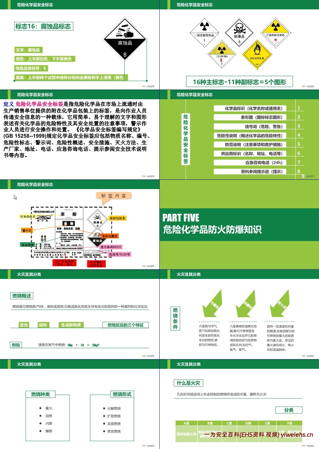 【PPT】危险化学品安全基础知识
