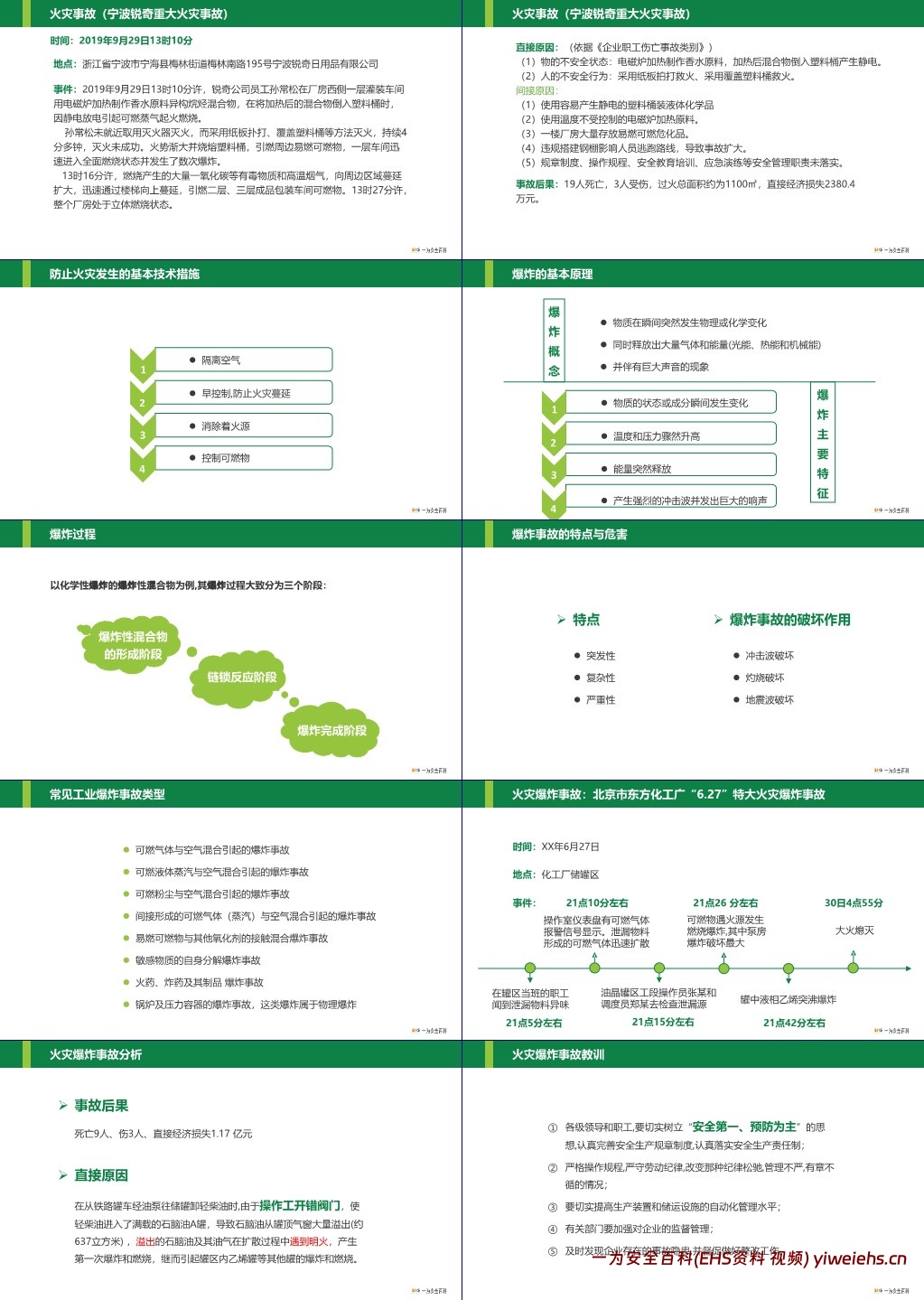 【PPT】危险化学品安全基础知识