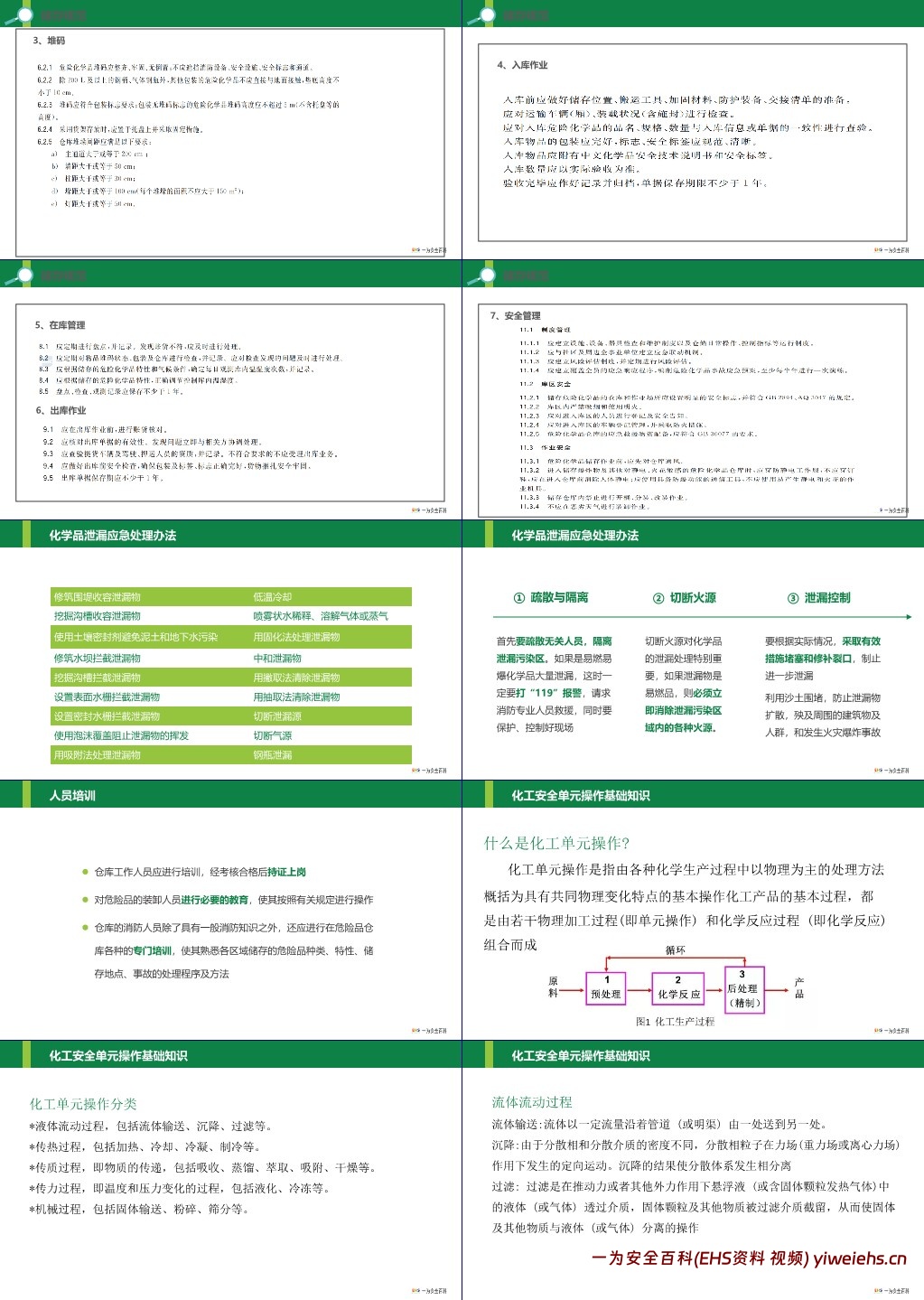 【PPT】危险化学品安全基础知识