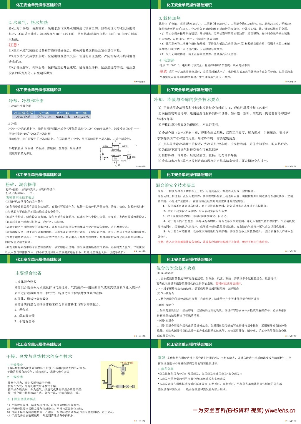 【PPT】危险化学品安全基础知识