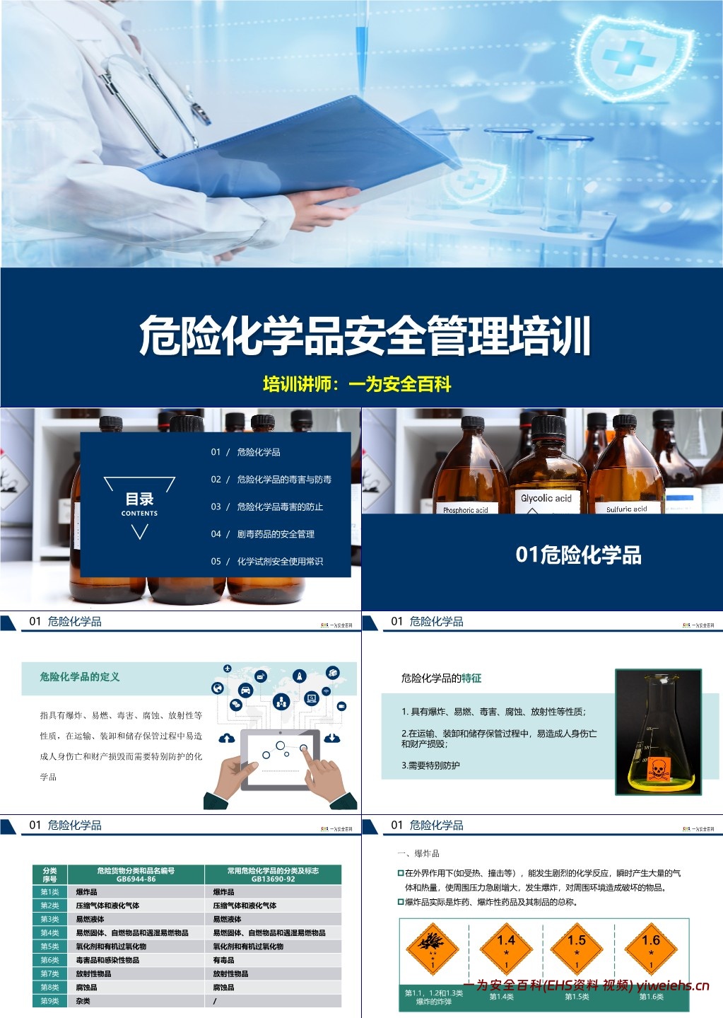 【PPT】危险化学品安全管理培训
