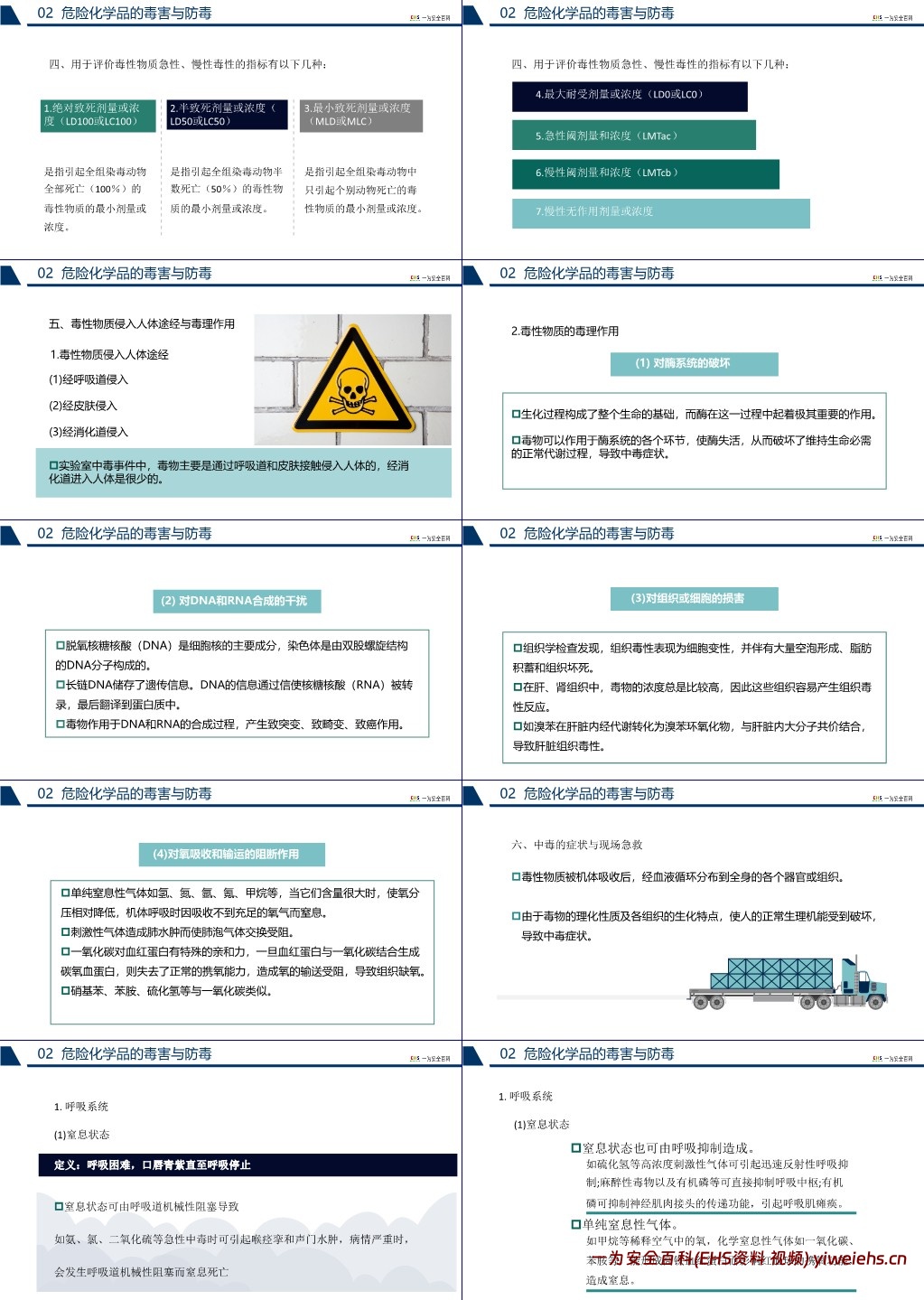 【PPT】危险化学品安全管理培训