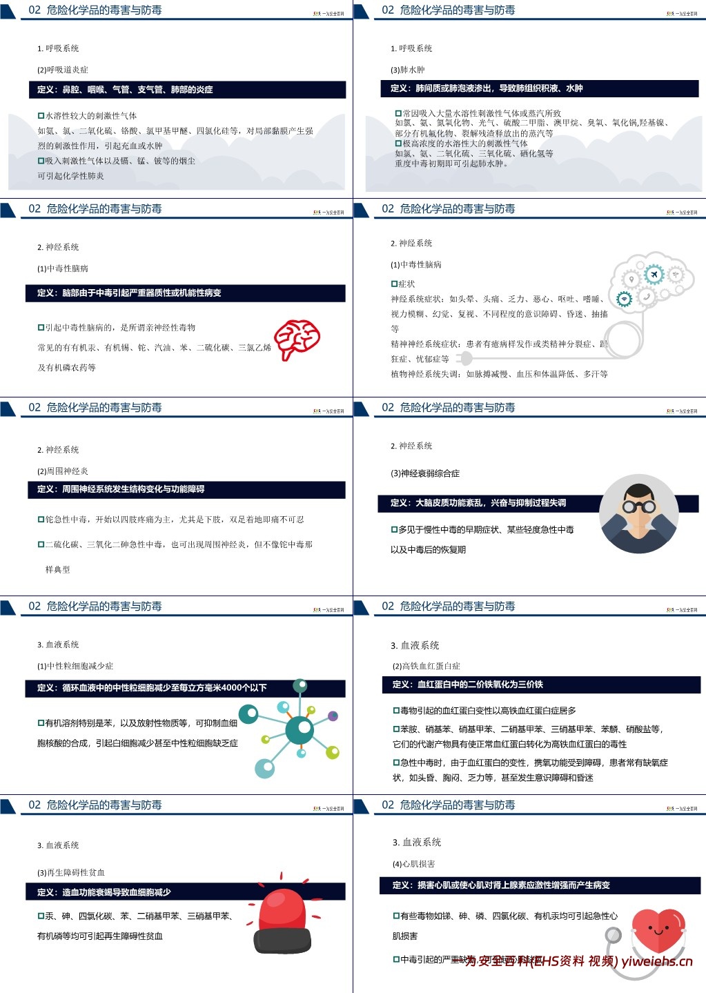 【PPT】危险化学品安全管理培训