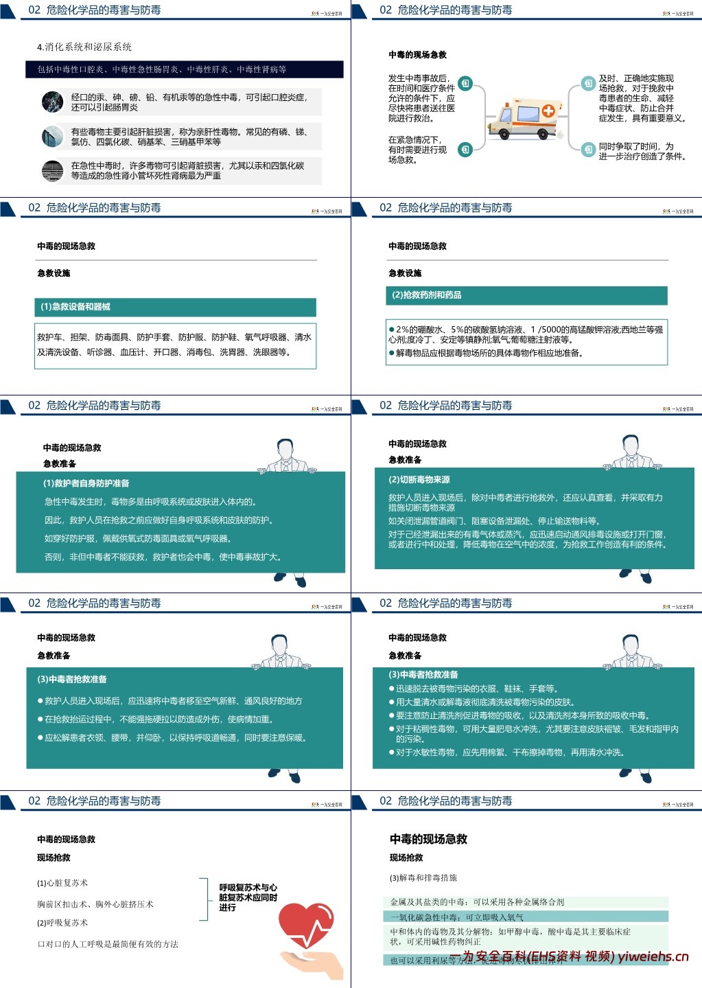 【PPT】危险化学品安全管理培训