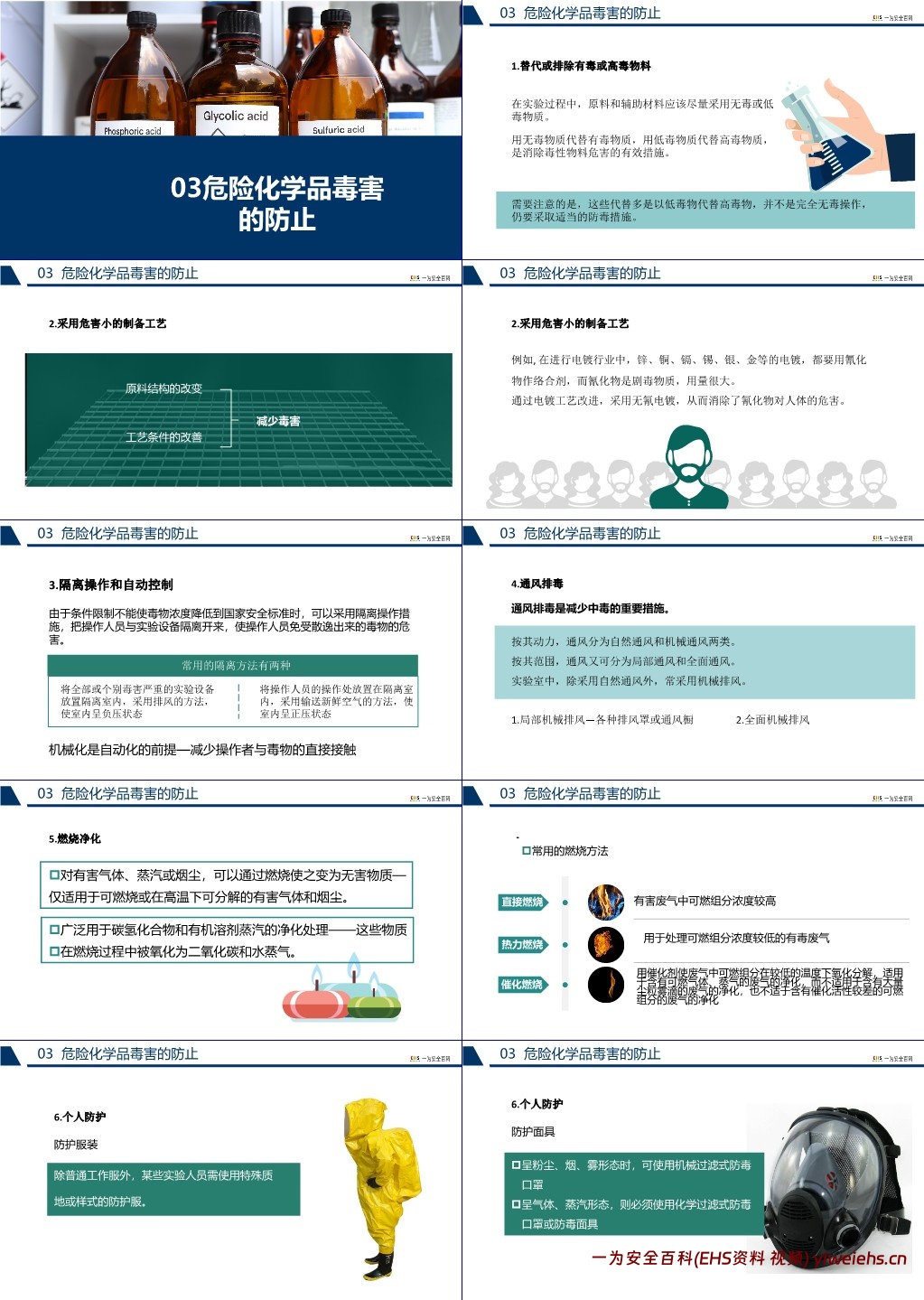 【PPT】危险化学品安全管理培训