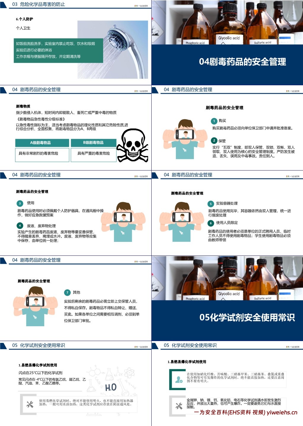 【PPT】危险化学品安全管理培训