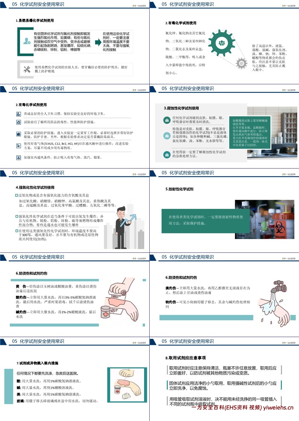 【PPT】危险化学品安全管理培训