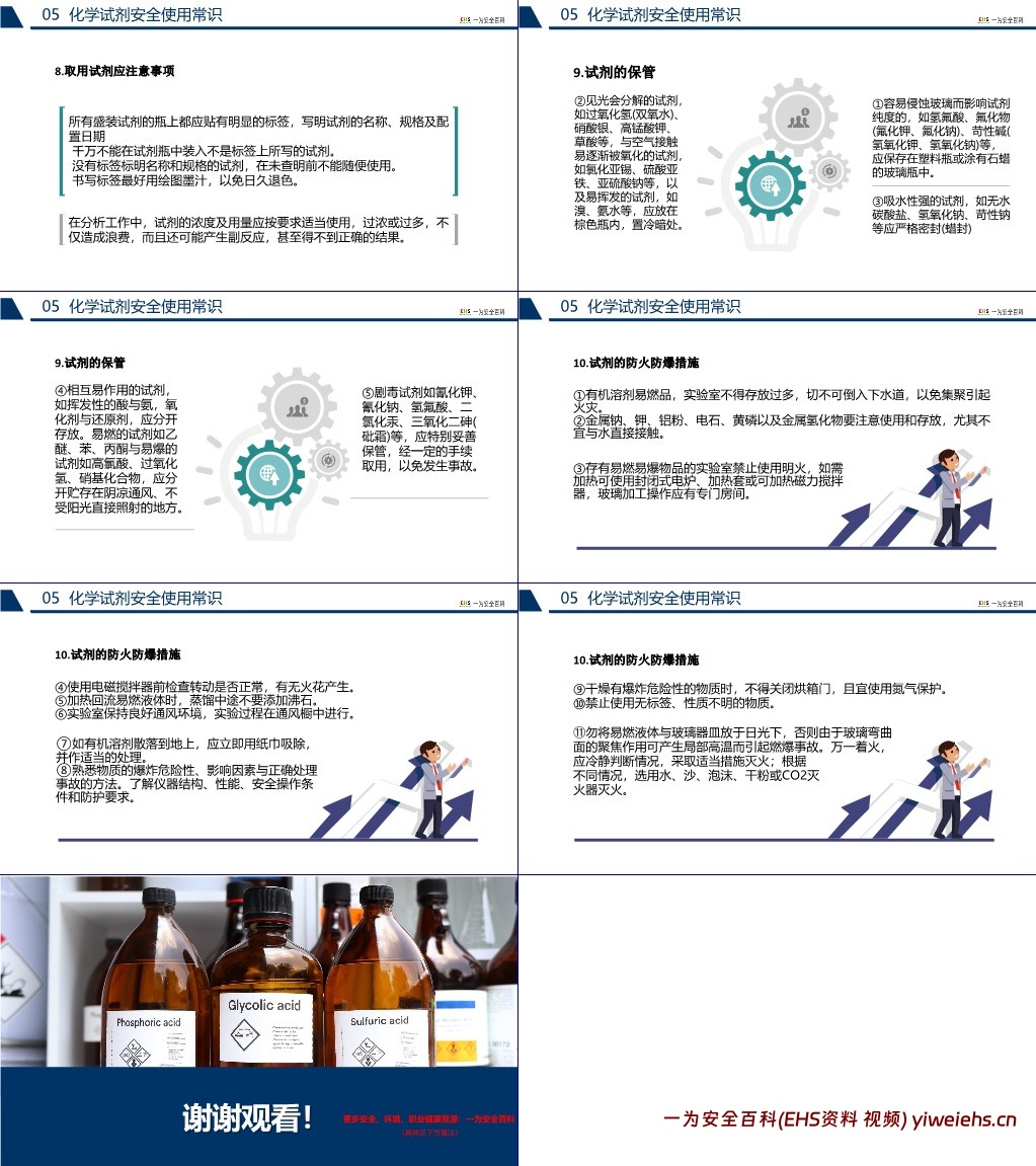 【PPT】危险化学品安全管理培训