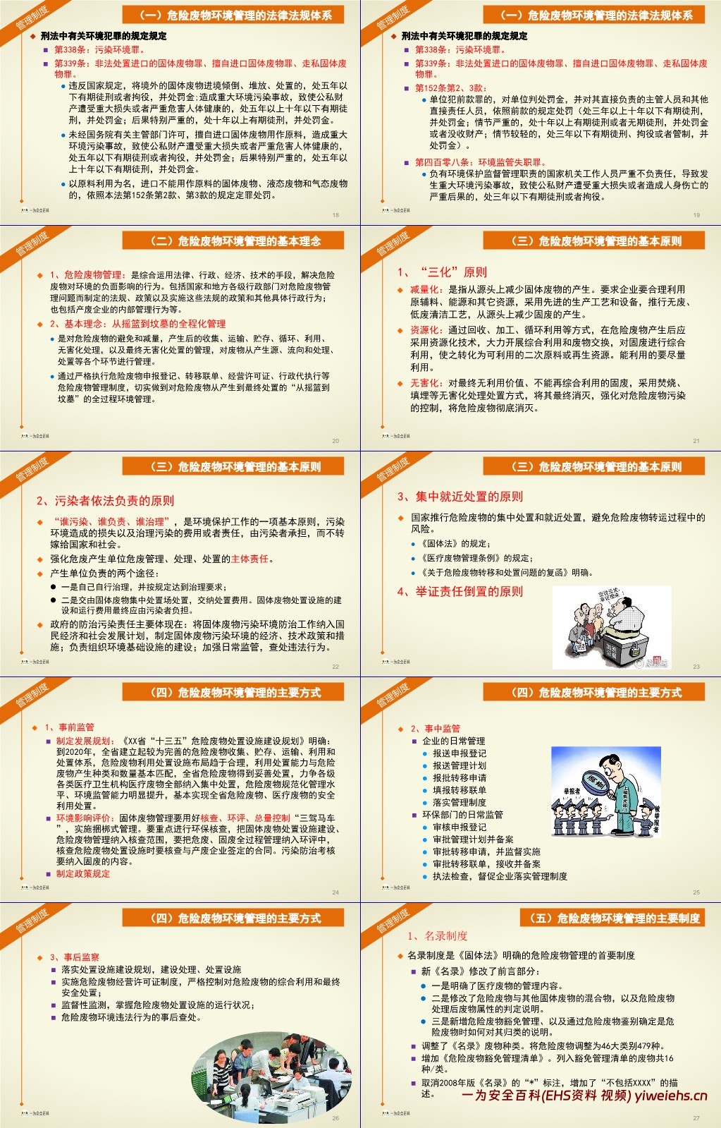 【PPT】危险废物及其规范化管理