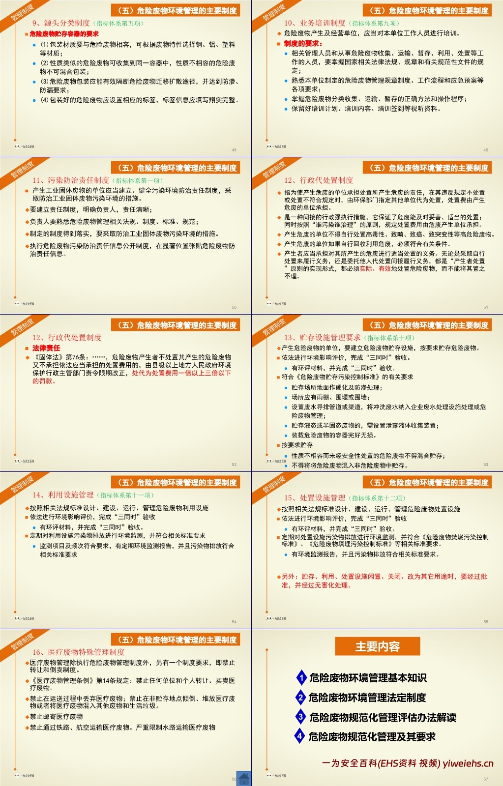 【PPT】危险废物及其规范化管理