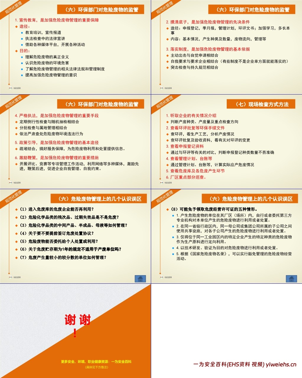 【PPT】危险废物及其规范化管理