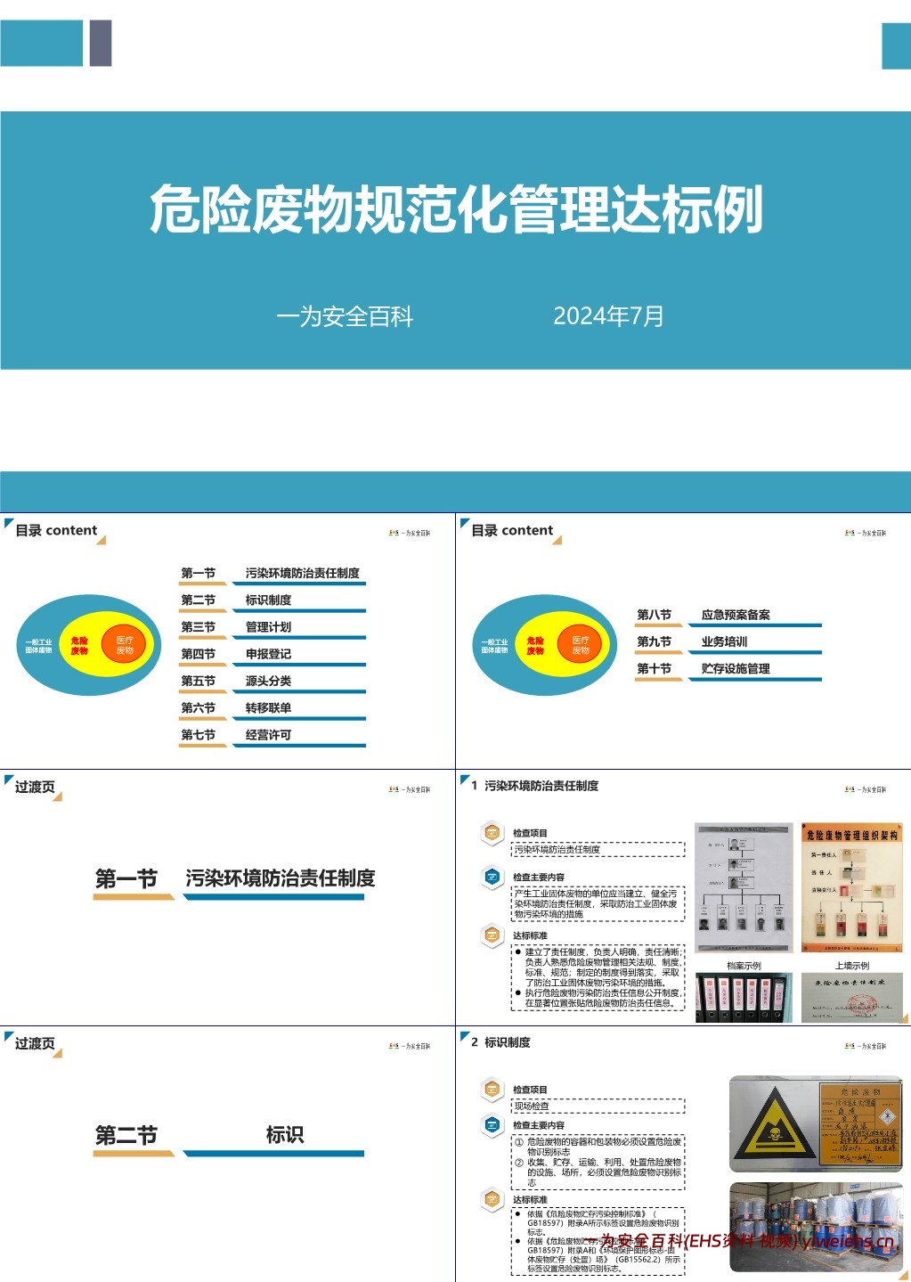 【PPT】危险废物规范化管理达标示例
