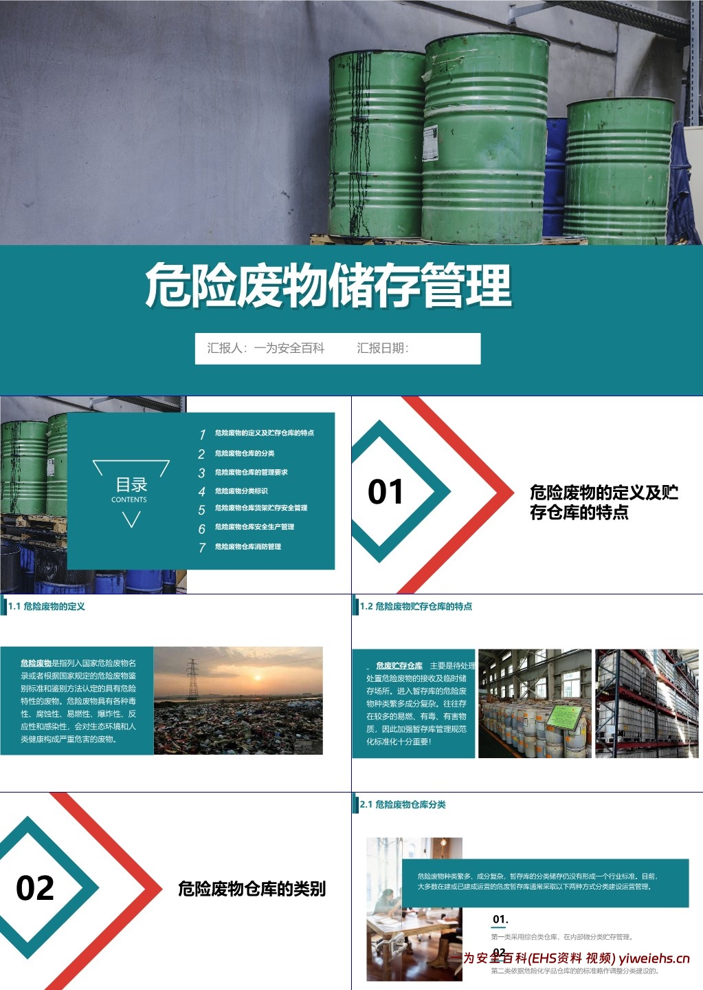 【PPT】危险废物储存管理
