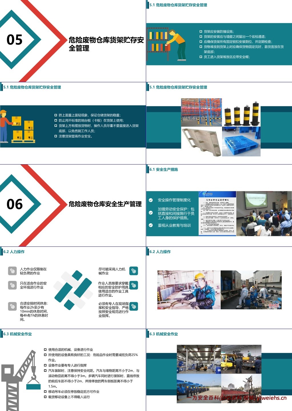 【PPT】危险废物储存管理