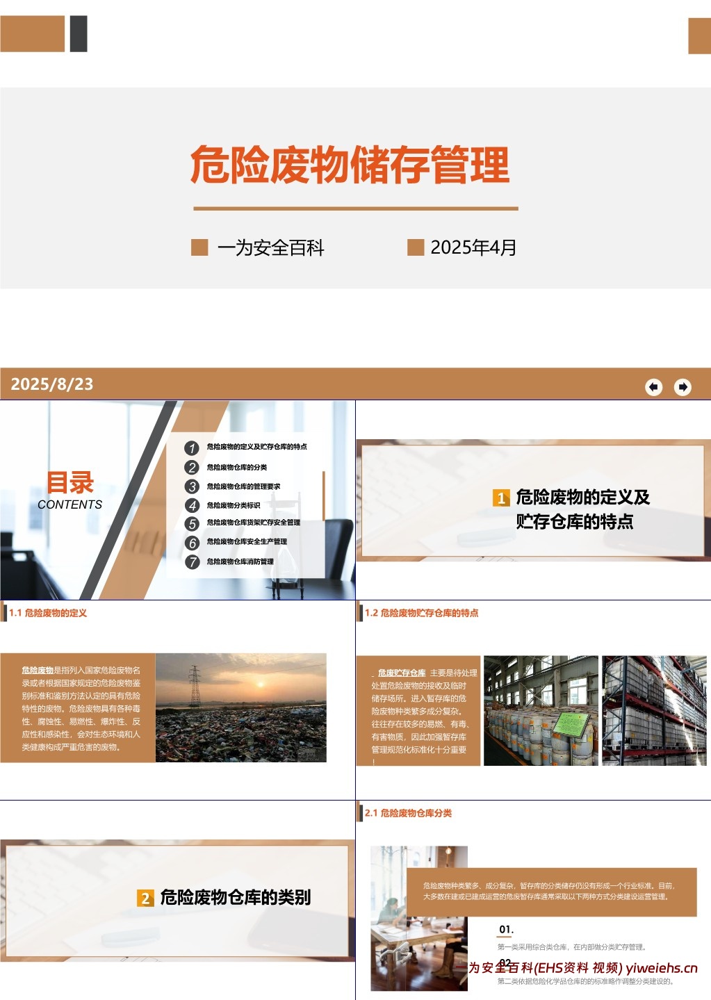 【PPT】危险废物储存管理