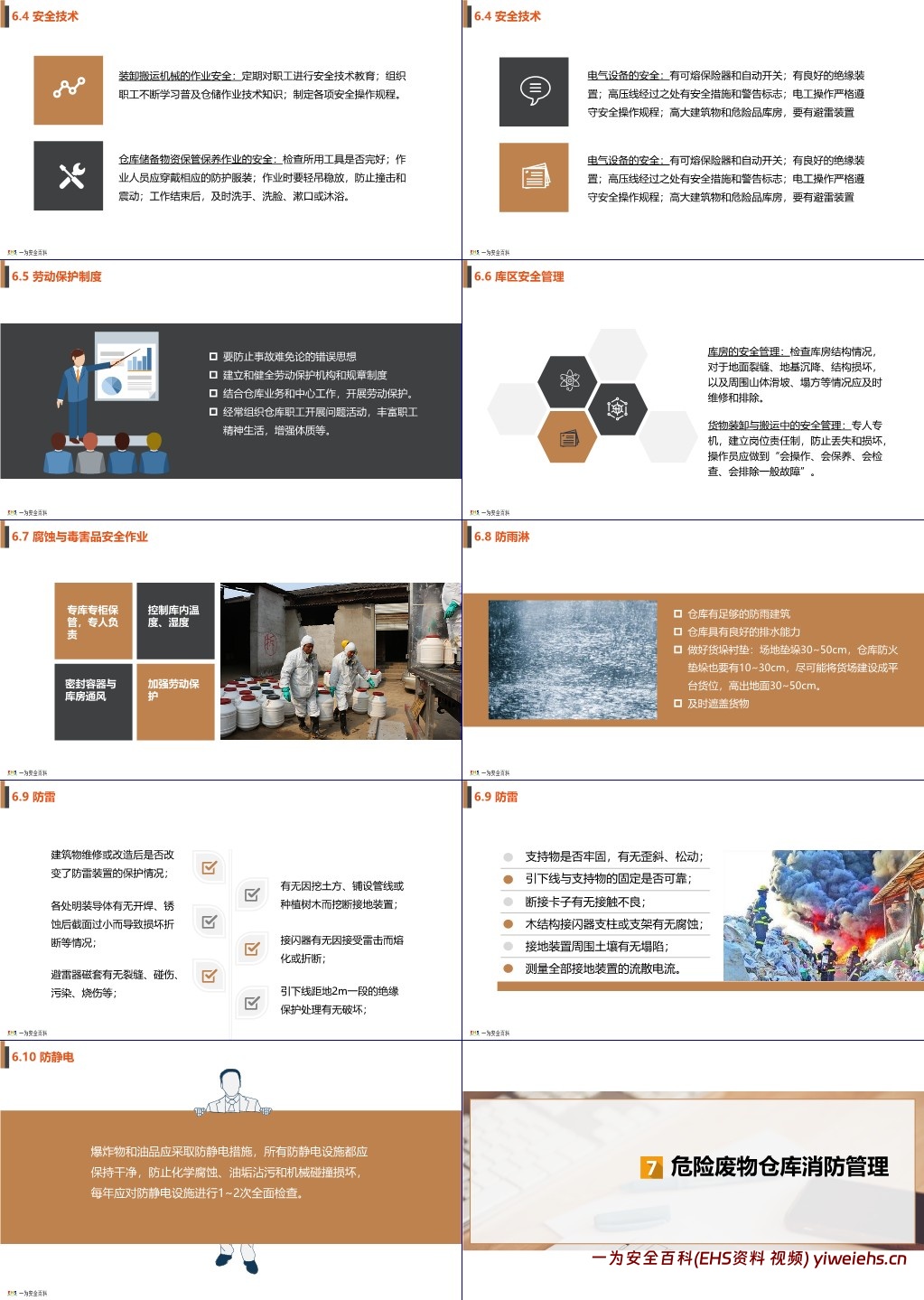 【PPT】危险废物储存管理课件