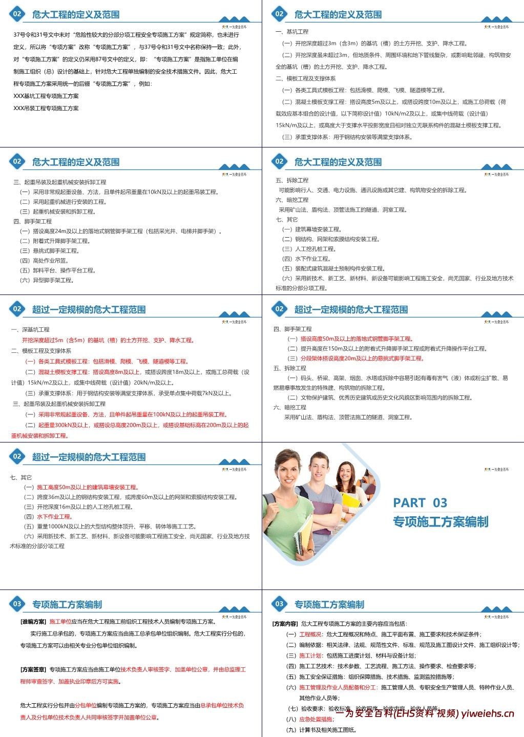 【PPT】危大工程管理培训课程