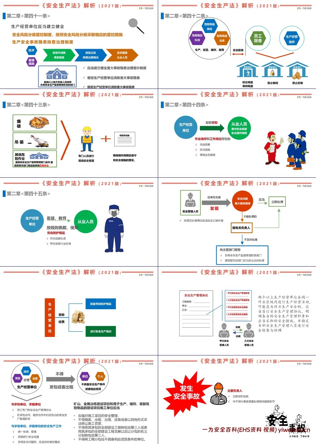 【PPT】图解新《安全生产法》培训课件
