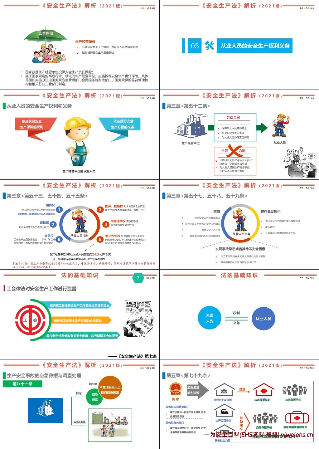 【PPT】图解新《安全生产法》培训课件
