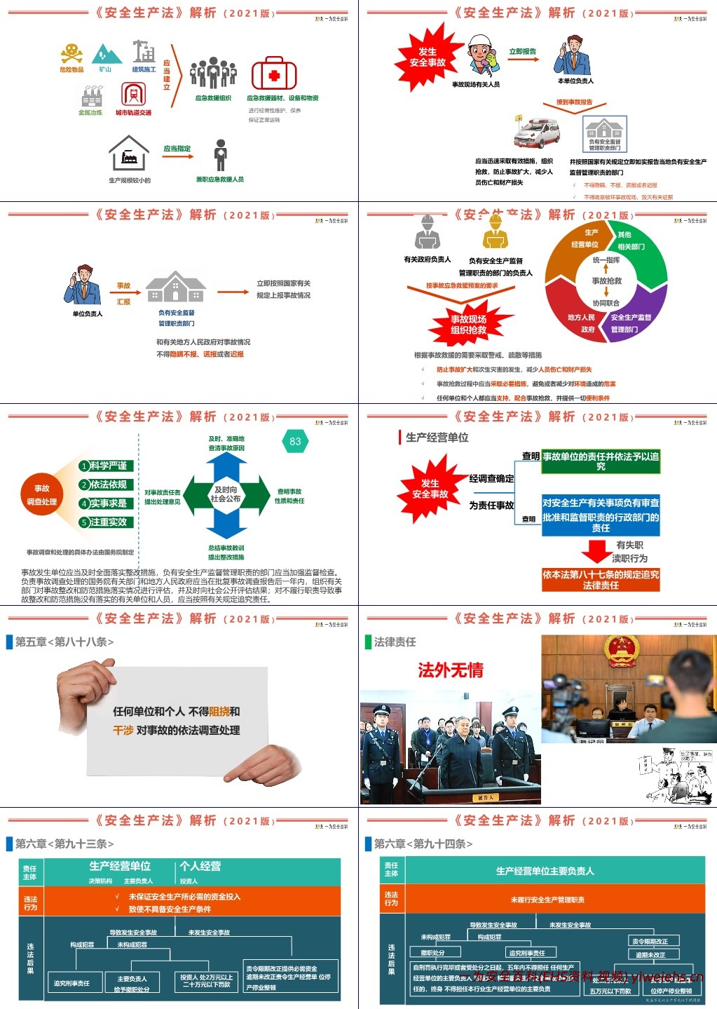 【PPT】图解新《安全生产法》培训课件