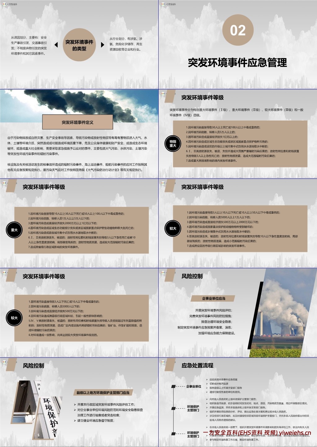 【PPT】突发环境污染事件应急管理及风险评估