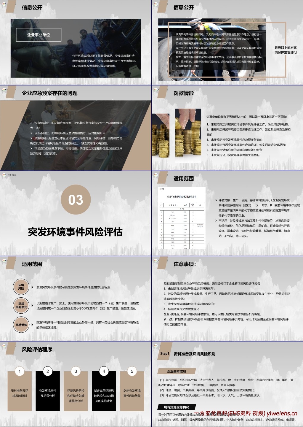 【PPT】突发环境污染事件应急管理及风险评估