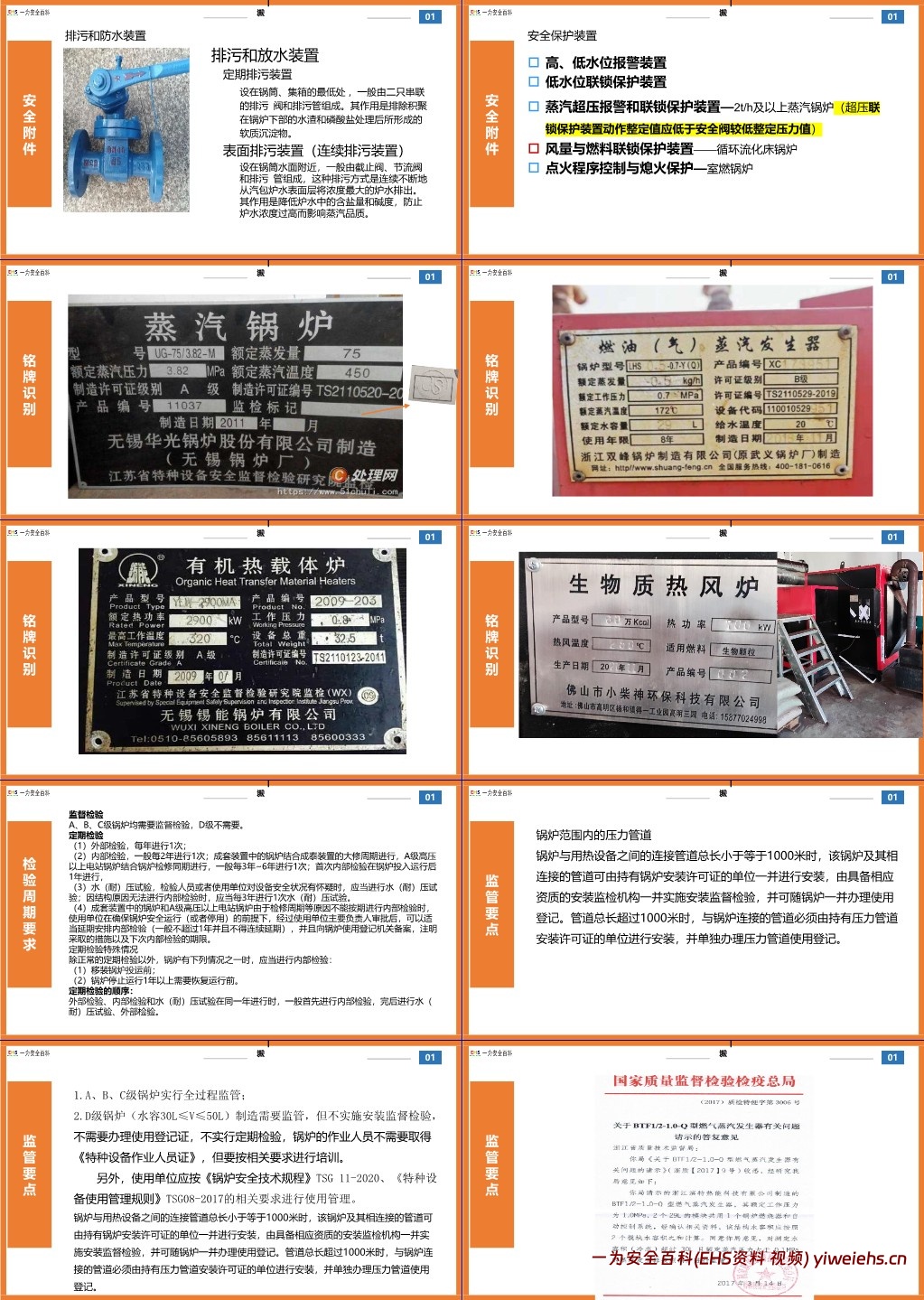 【PPT】特种设备基础知识培训