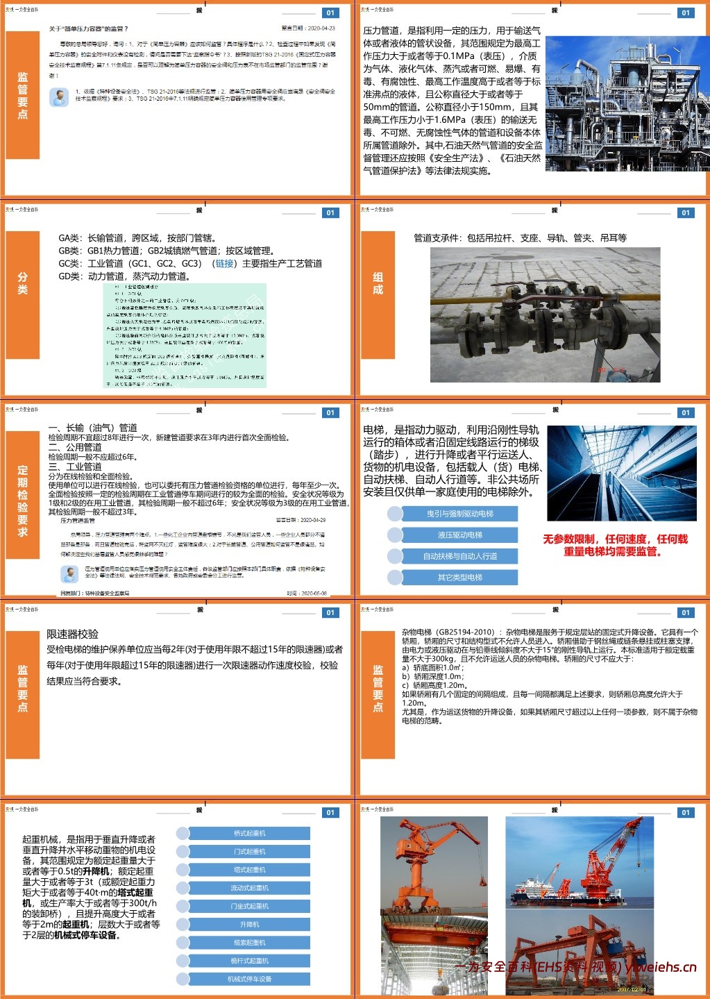 【PPT】特种设备基础知识培训