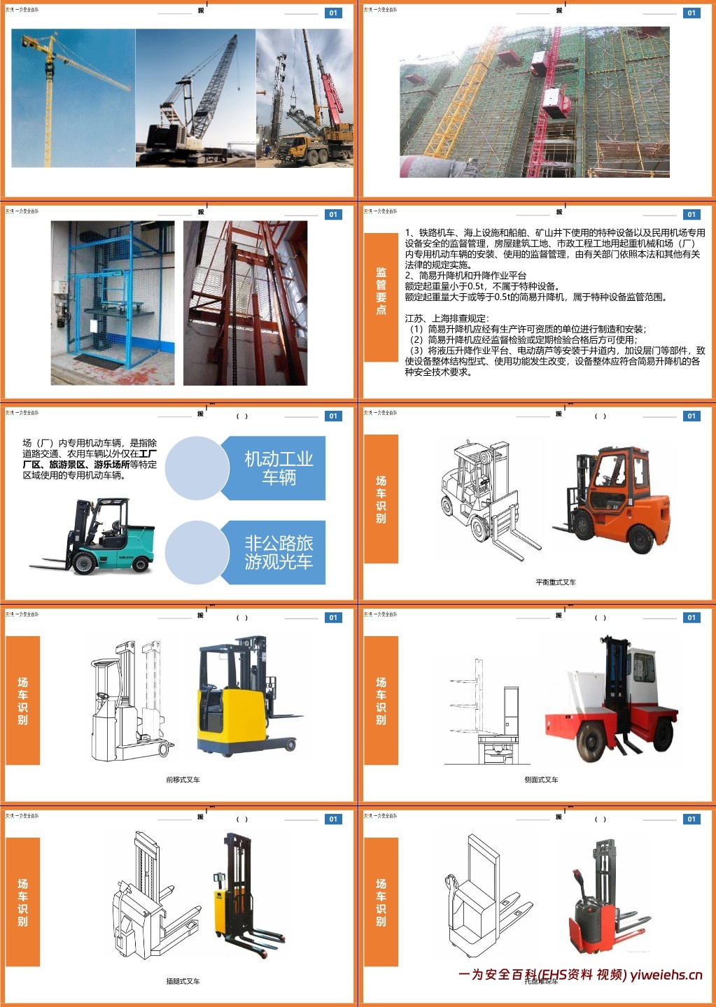 【PPT】特种设备基础知识培训