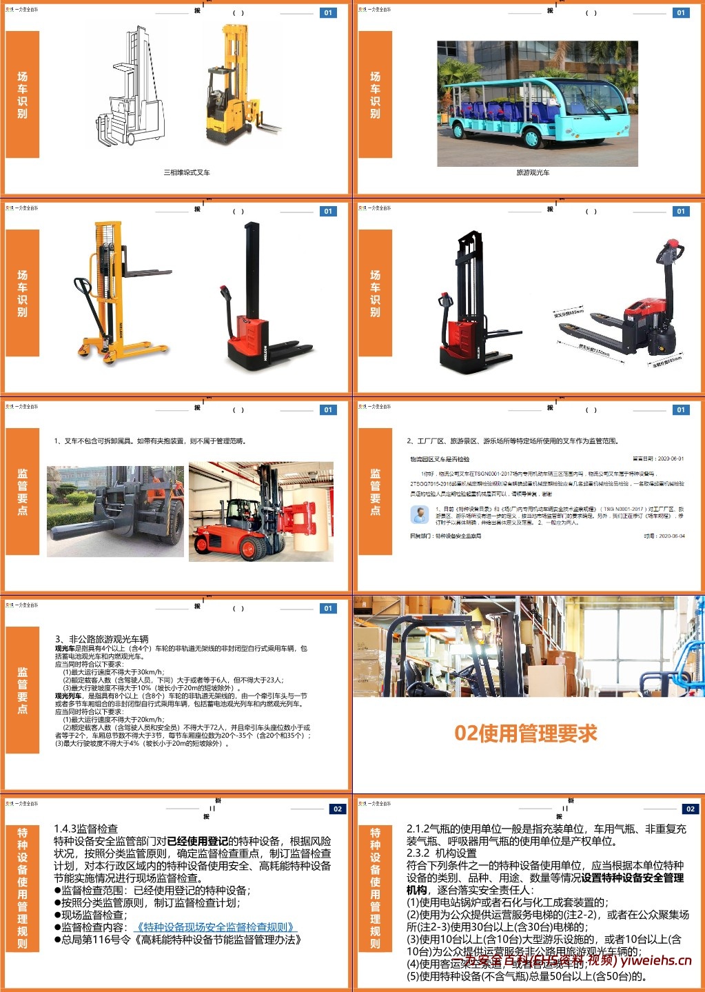 【PPT】特种设备基础知识培训
