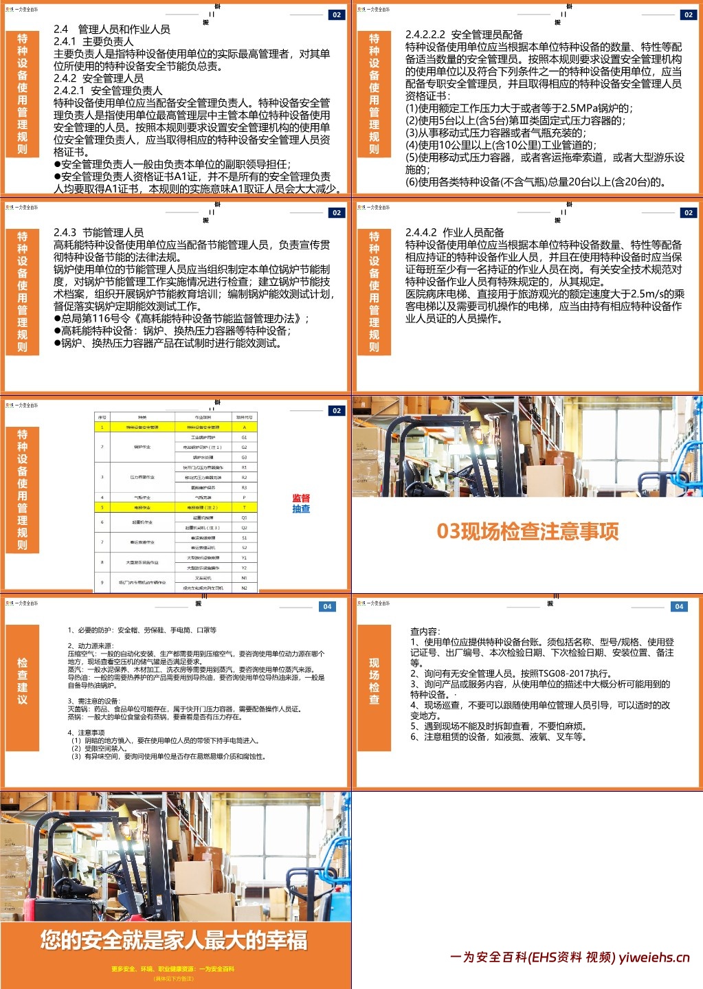 【PPT】特种设备基础知识培训