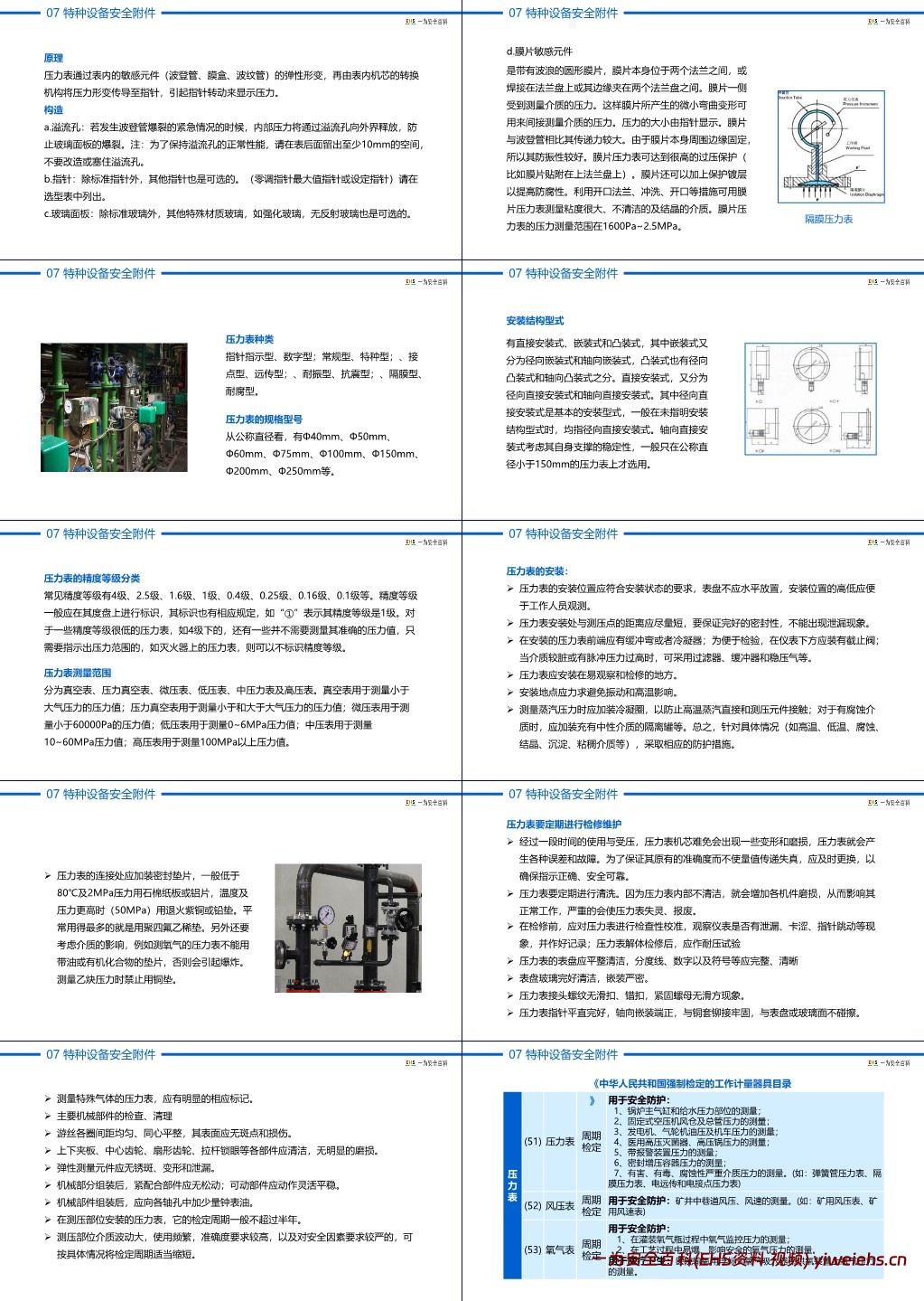 【PPT】特种设备安全生产基础知识培训