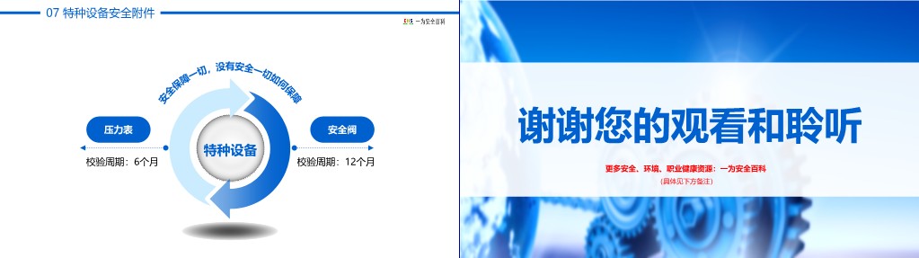 【PPT】特种设备安全生产基础知识培训