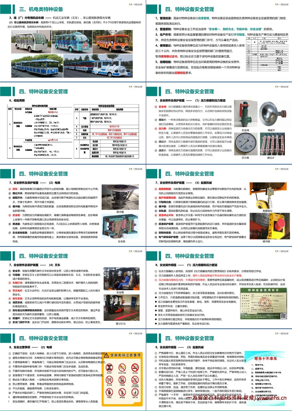 【PPT】特种设备安全培训