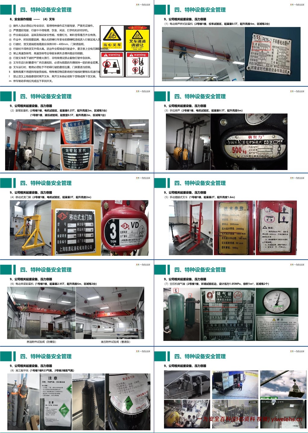 【PPT】特种设备安全培训