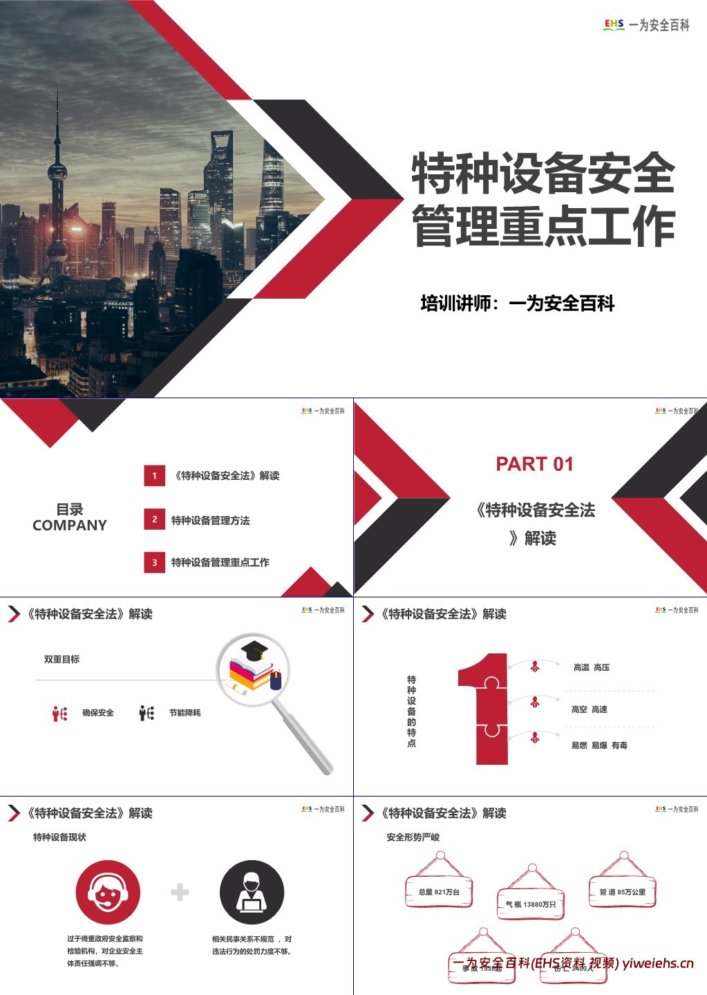 【PPT】特种设备安全管理重点工作培训