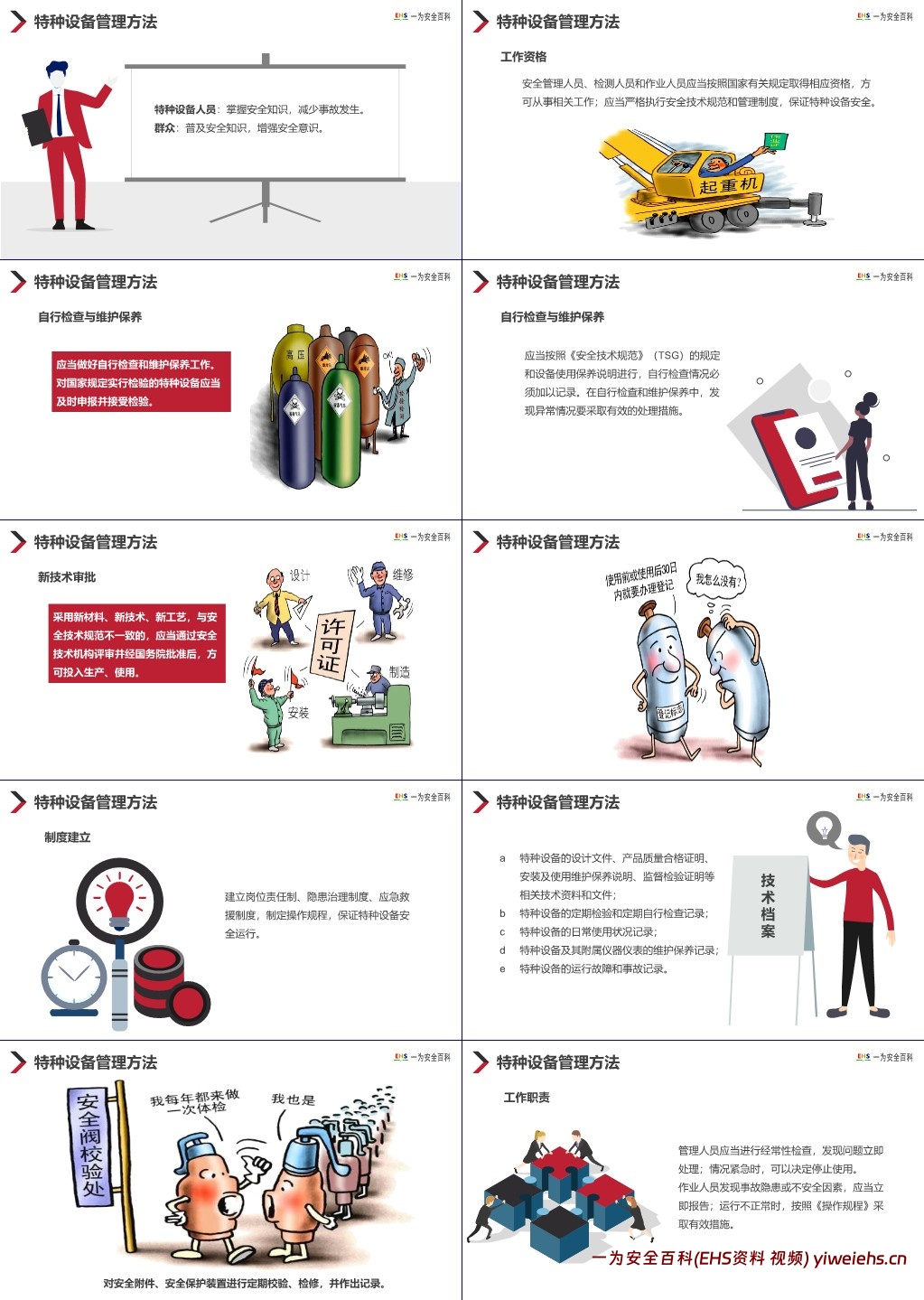 【PPT】特种设备安全管理重点工作培训