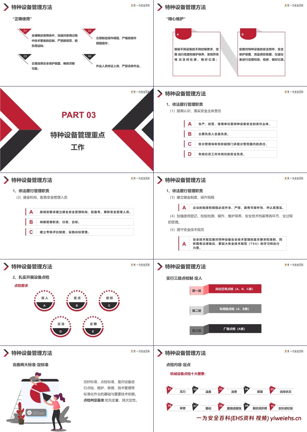 【PPT】特种设备安全管理重点工作培训