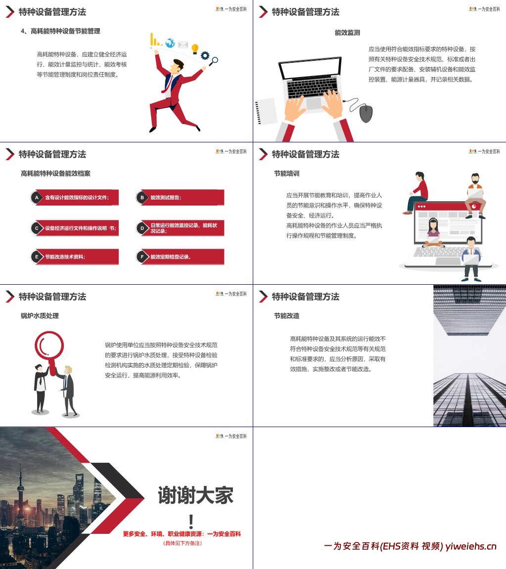 【PPT】特种设备安全管理重点工作培训
