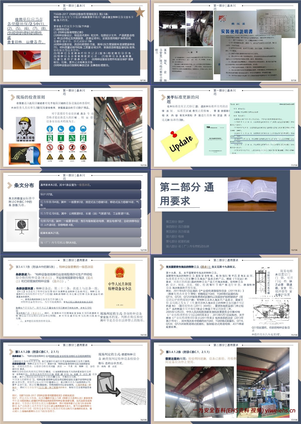 【PPT】特种设备安全管理及检查要点