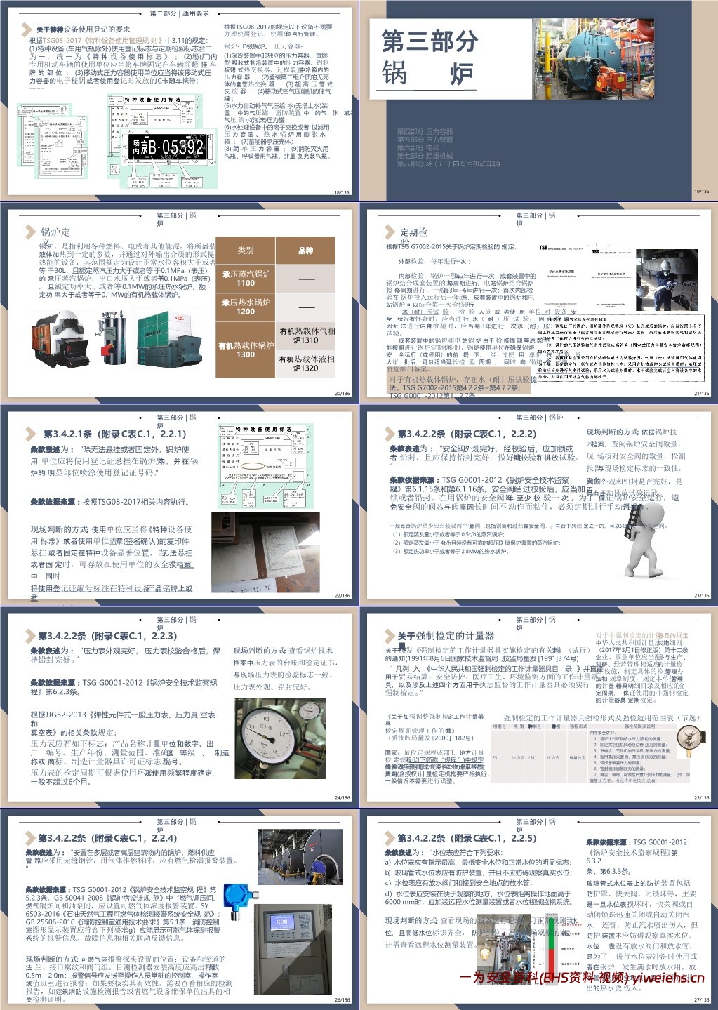 【PPT】特种设备安全管理及检查要点