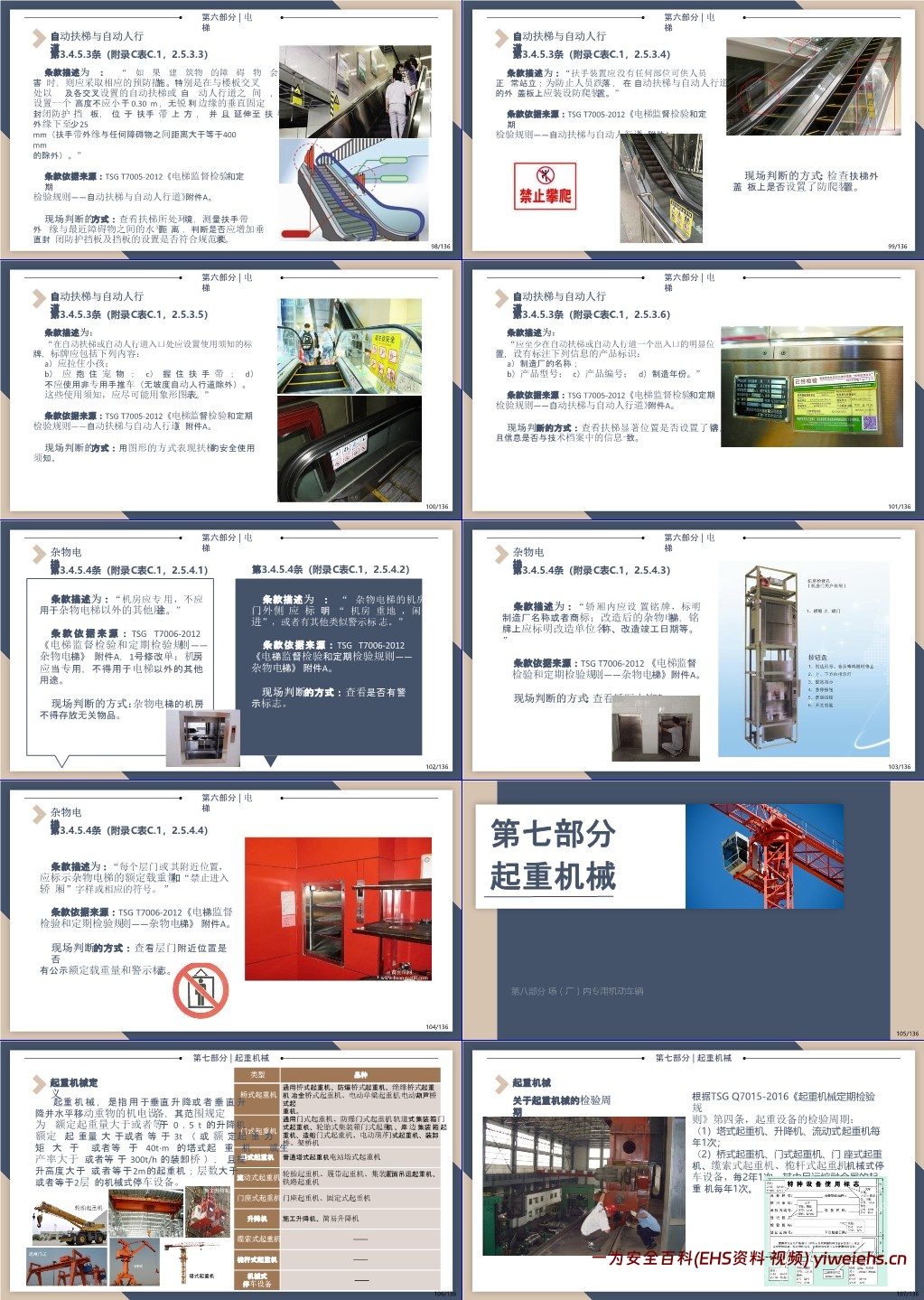 【PPT】特种设备安全管理及检查要点