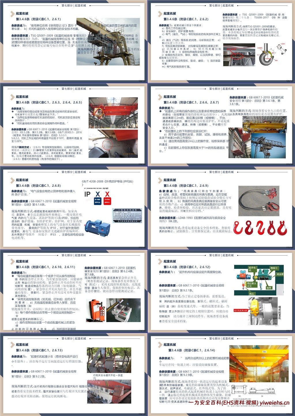 【PPT】特种设备安全管理及检查要点