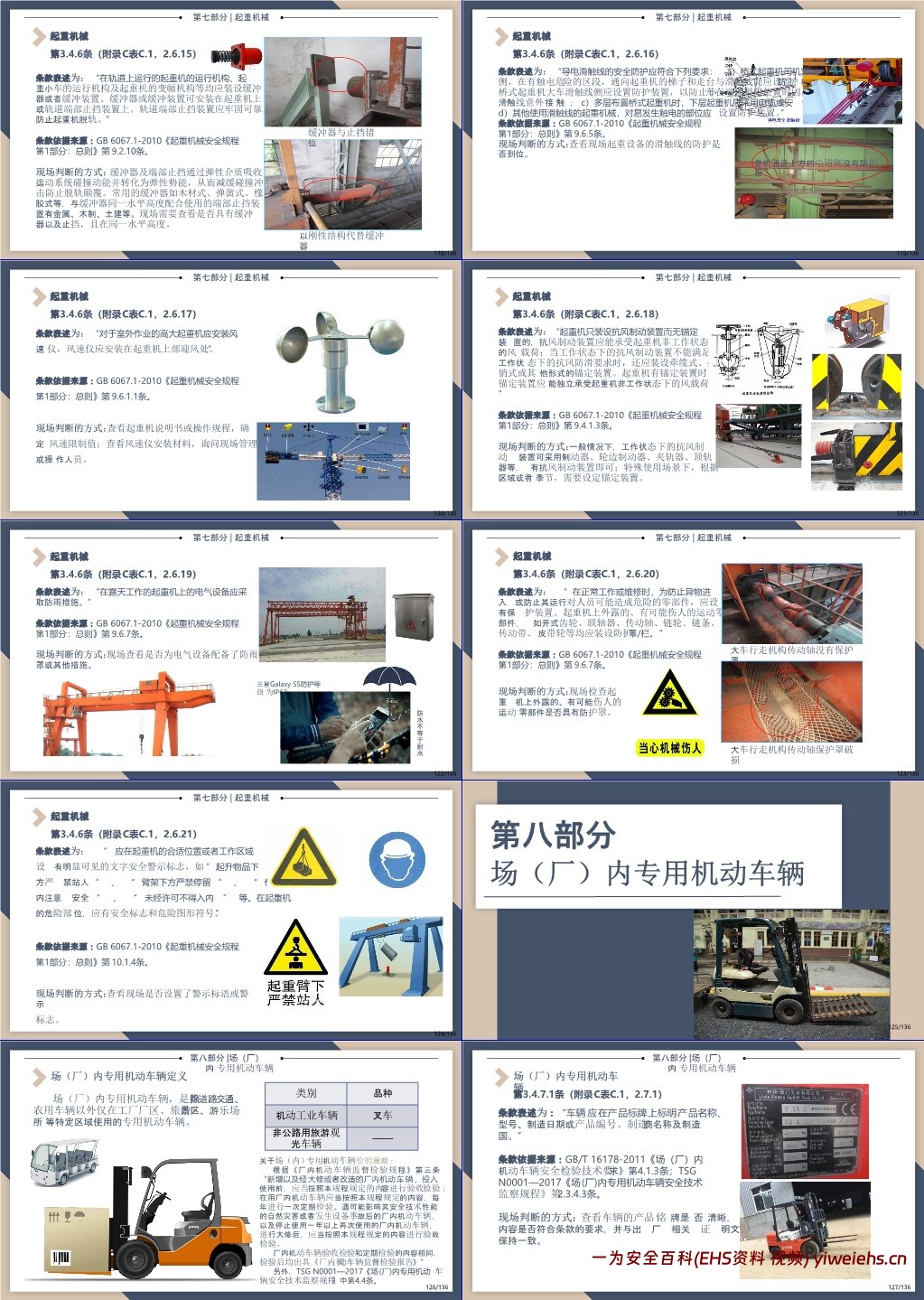 【PPT】特种设备安全管理及检查要点