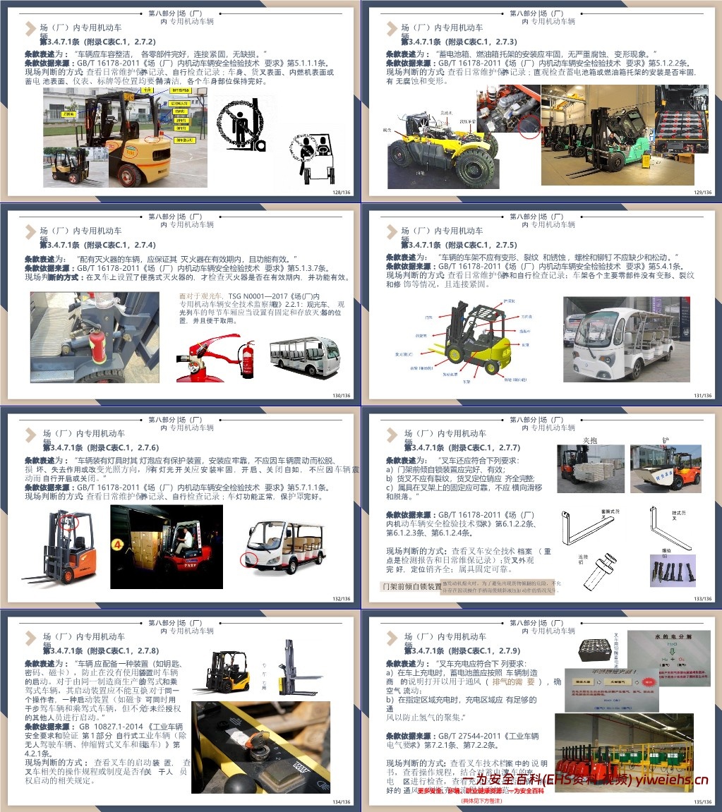 【PPT】特种设备安全管理及检查要点