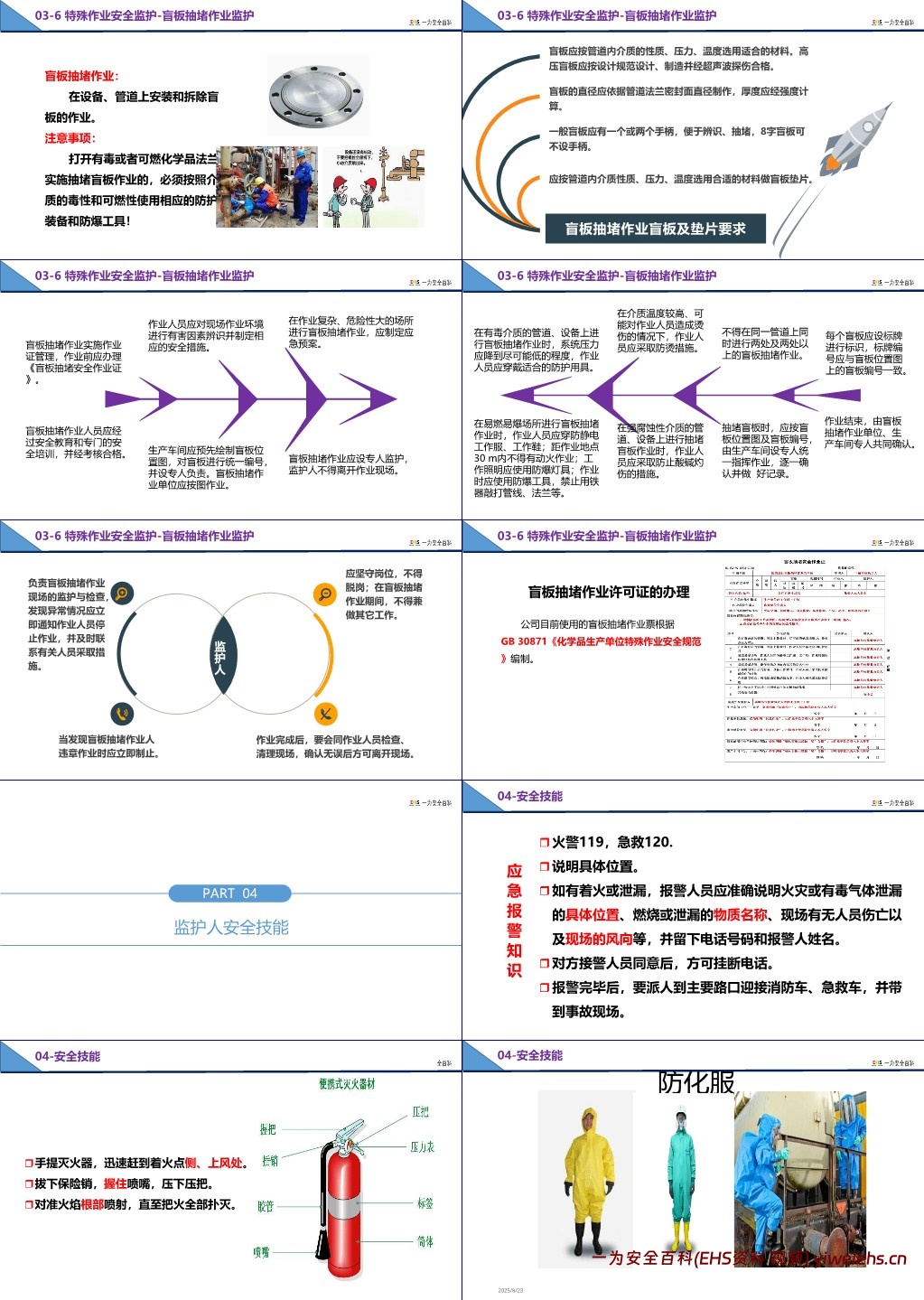 【PPT】特殊作业监护人培训课件